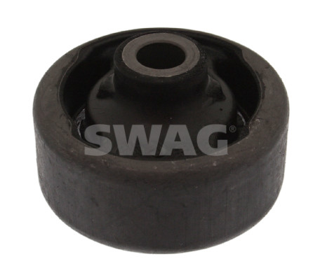 Ulożenie riadenia SWAG